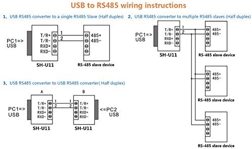 DSD TECH PSST-U11 USB da RS485 RS422 Pretvarač sa FTDI FT232 Čip u Skladu sa Prozora 10, 8, 7, XP i Mac OS X